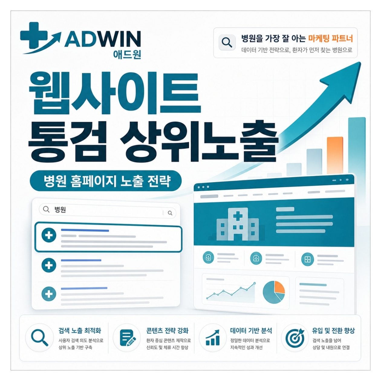 병원 웹사이트 상위노출